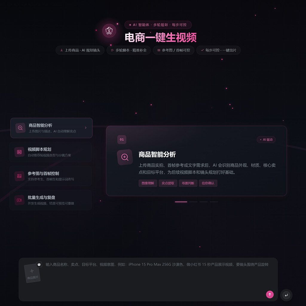 AI带货短视频生成案例